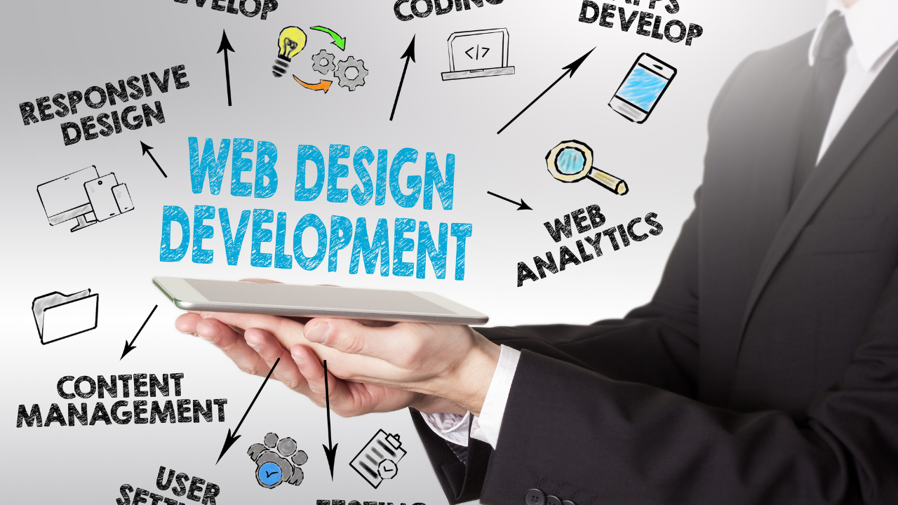 Want to Learn Web Development? This Guide Is For You