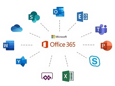 MS Office