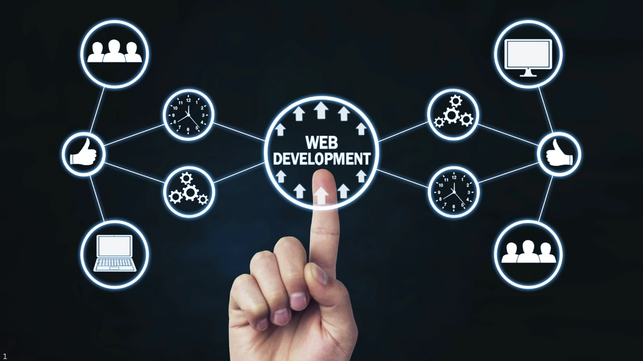 Learn Web Development